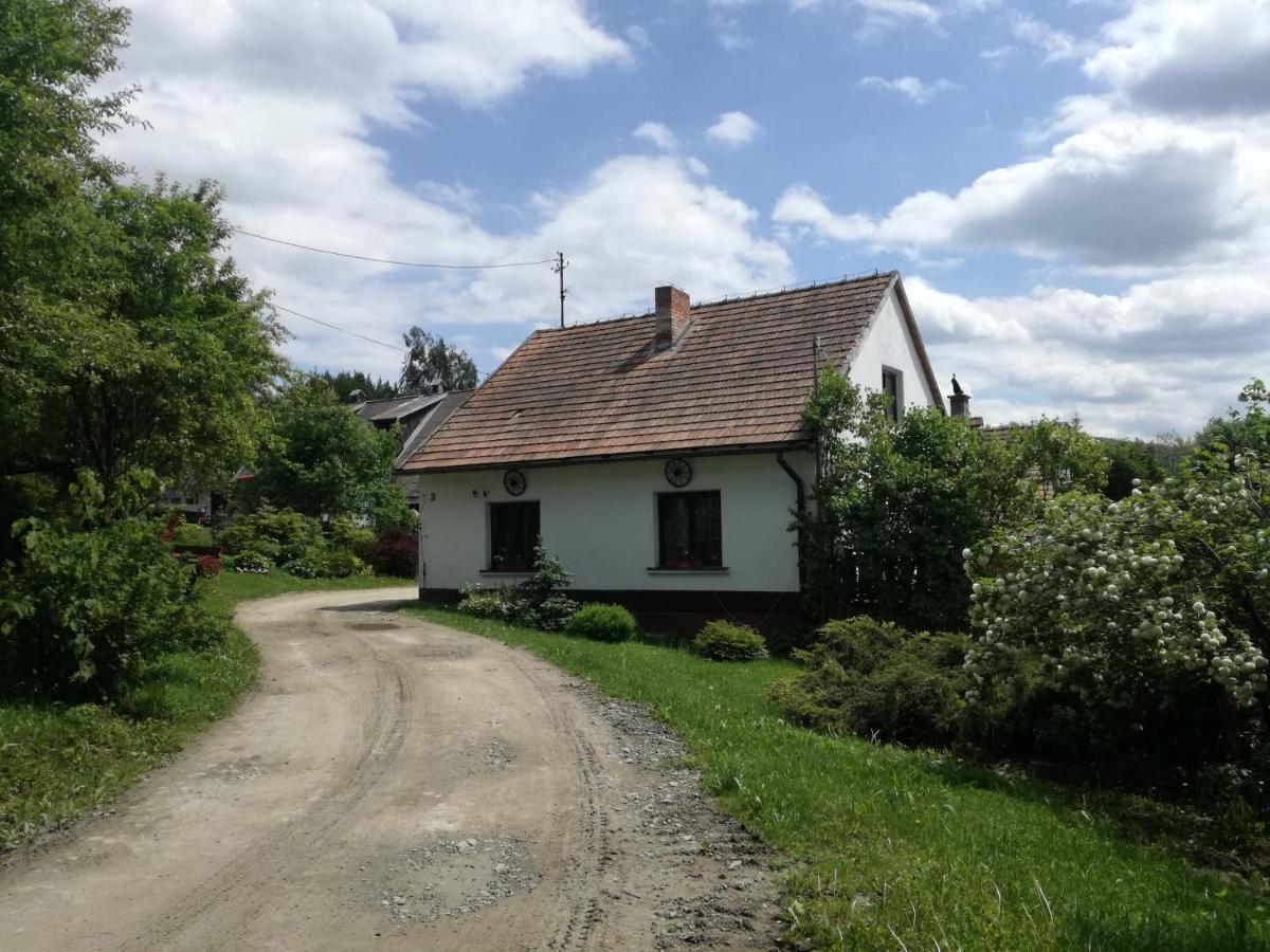 Homestay Sopatka Lutowiska